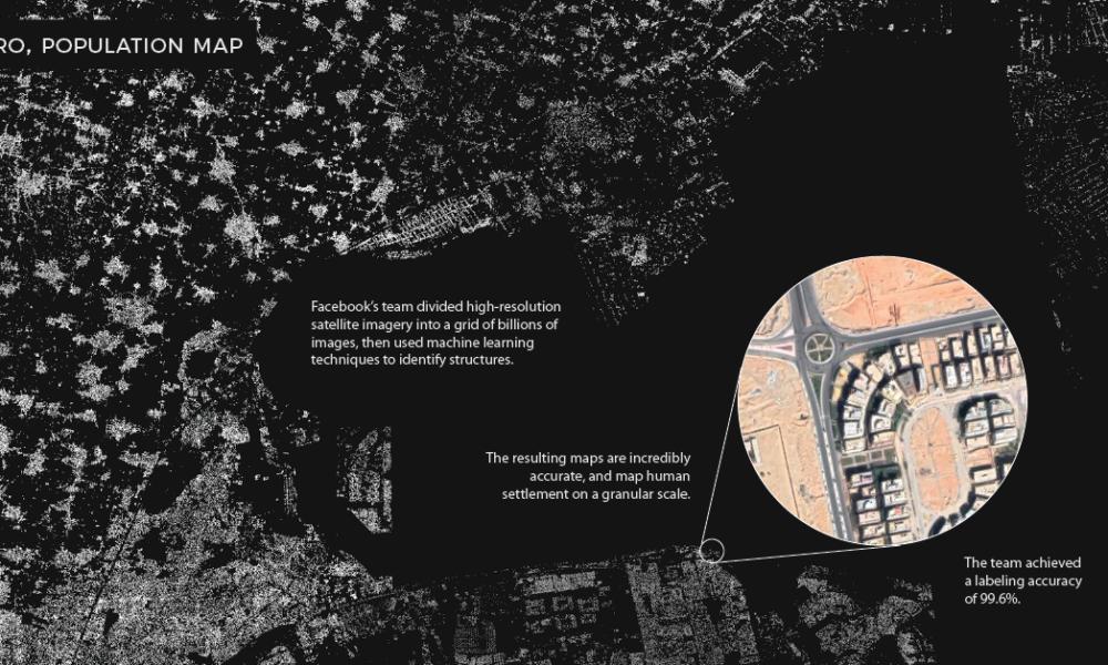 rikwalters's tweet photo. How Facebook is Using Machine Learning to Map the World Population https://t.co/nCbeyee9fd 

via @VisualCap

#CIESIN #WorldProject #population #MachineLearning #ML #IoT #RT #Facebook #humandata #bigdata #BusinessIntelligence #makeyourownlane #defstar5 #weaklysupervisedlearning https://t.co/jODM4ny2RD