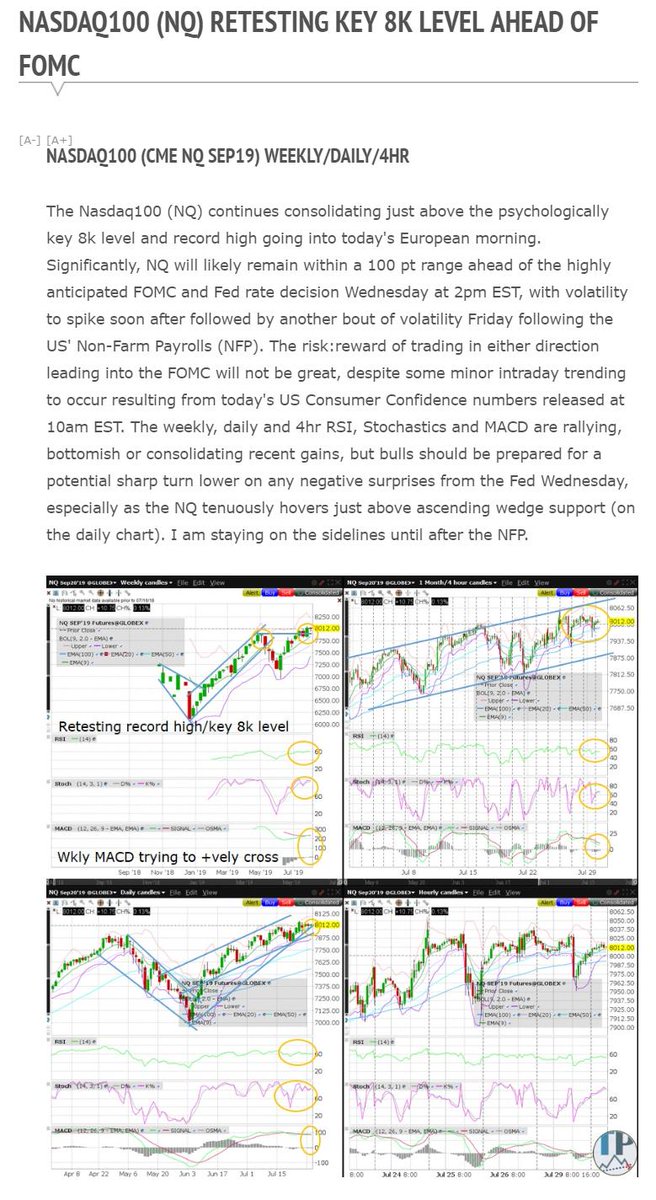 chu_darren's tweet image. A warm welcome to the world's largest asset manager as the latest to download #TradablePatterns #TechnicalAnalysis every day on #Refinitiv since mid July. The following published Jul 30 ahead of #FOMC, #Fed @ tradablepatterns.com/2019/07/30/nas… #Futures #FX #Forex #Crypto #Cryptocurrencies