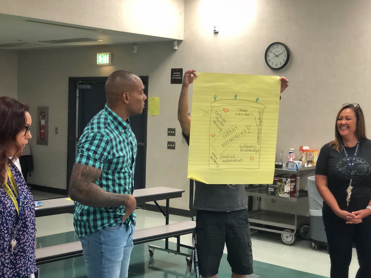 DanielTodd_'s tweet photo. In addition to all of the “stuff” we must all do to kick off the school year, we explored our individual and collective “Why’s” today at our first Staff Meeting. What an amazing staff! Thank you @HarvestHawks for being you! #grateful #excited #IntoaNewDecade #RomoGrows 2019-20! https://t.co/puz3iMKX2P
