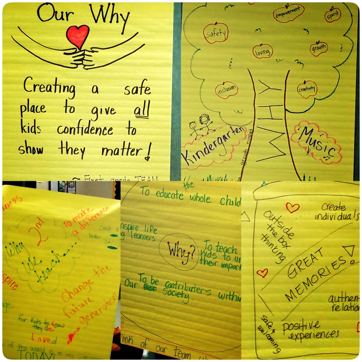 DanielTodd_'s tweet photo. In addition to all of the “stuff” we must all do to kick off the school year, we explored our individual and collective “Why’s” today at our first Staff Meeting. What an amazing staff! Thank you @HarvestHawks for being you! #grateful #excited #IntoaNewDecade #RomoGrows 2019-20! https://t.co/puz3iMKX2P