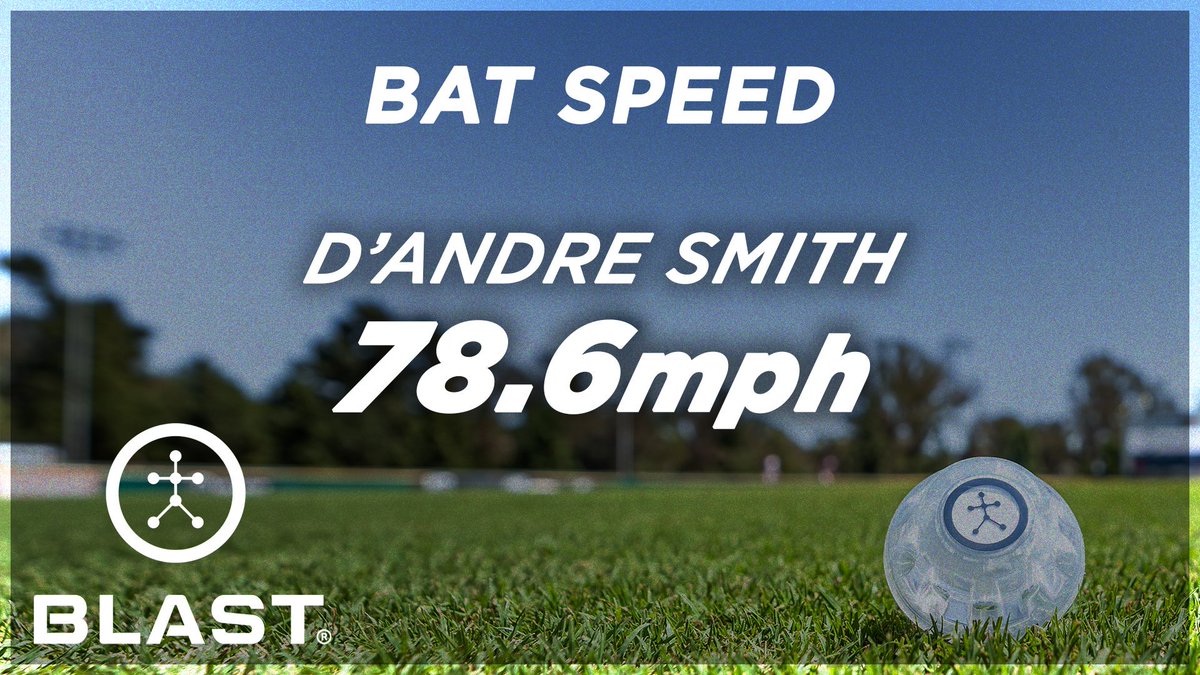 mlb average bat speed