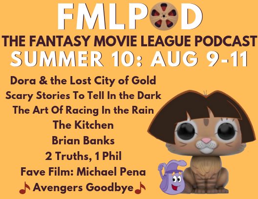 boxofficeparty's tweet photo. NEW EPISODE

🗺️ SUMMER WEEK 10 🗺️

New Releases: 
#Dora
#ScaryStories 
#TheKitchen
#ArtOfRacing 
#BrianBanks

Listen:
🍎 (link: https://t.co/L3OF2IsacJ)    
🤖 (link: https://t.co/0KtcTd0sbi)     
🗣️ (link: https://t.co/N1VNu53dsJ) 
 
#FantasyMovieLeague #PodernFamily https://t.co/zVsoOmfD50