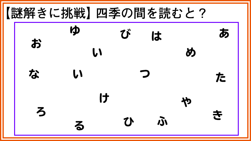 Auクイズ まとめ