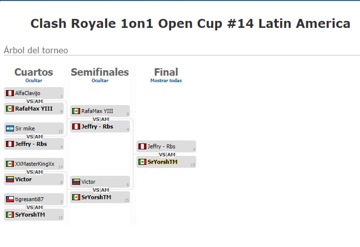 ESL Latinoamérica tweet media