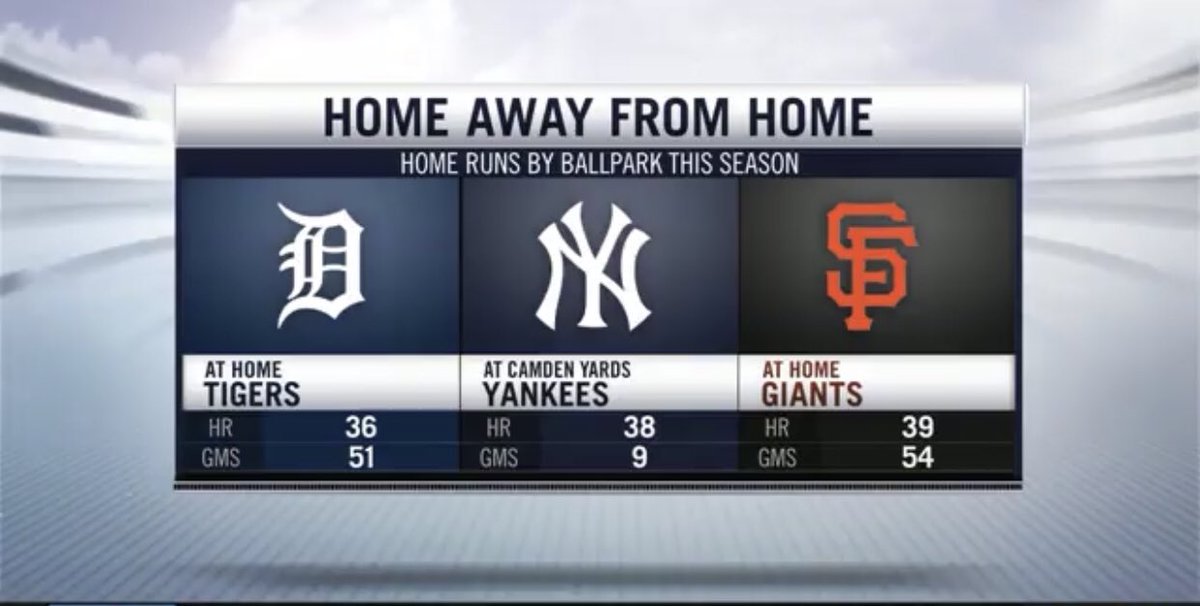 I’ve never seen something like this