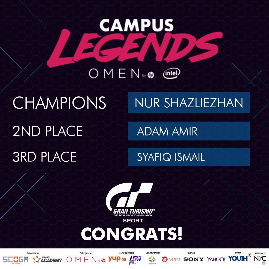 campusgamefest's tweet photo. Congratulations to our newly crowned CAMPUS LEGENDS! You fought hard with grit and determination, eventually coming out #victorious! Are you ready to defend your title next year?! #CGF2019 #CL2019 https://t.co/urE2Q98OFh