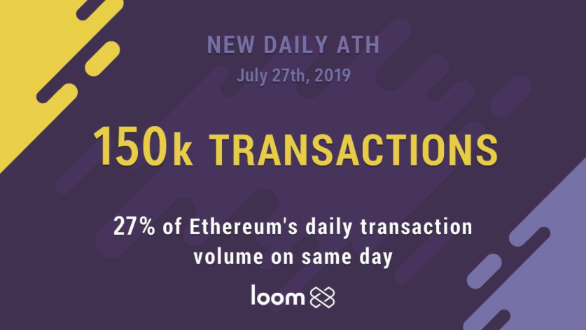 LoomNetworkJP tweet picture