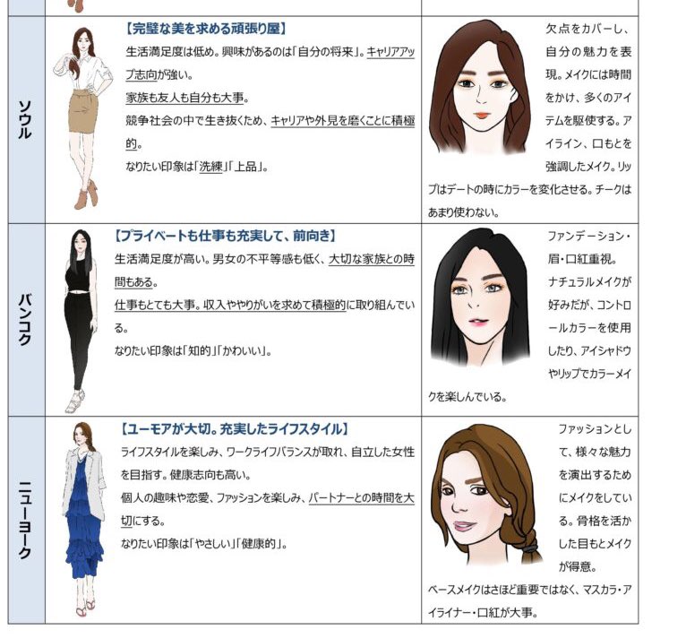 女子化妄想はかどるのでは???? 