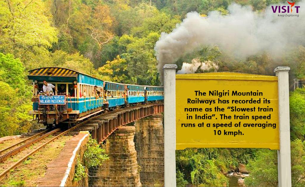 Image result for india's slowest train nilgir mountain rail