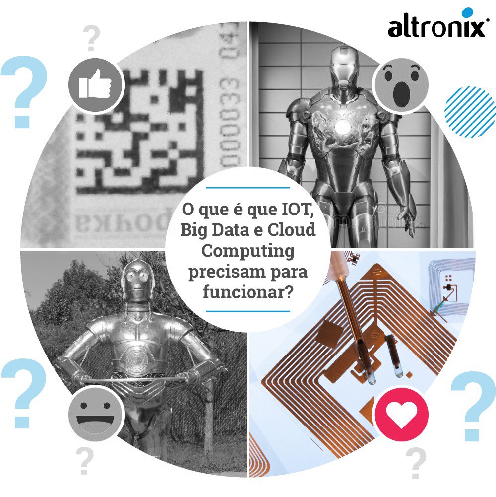 AltronixPT's tweet photo. Solução: as #ETIQUETASRFID são as responsáveis para que #InternetofThings, #BigData e #CloudComputing funcionem na perfeição nas empresas😉
Criamos um #eBook gratuito com tudo o que precisa de saber para tornar o #RFID numa realidade na sua empresa 👉 https://t.co/LmH96tKGxl https://t.co/vk6X7aJMLt