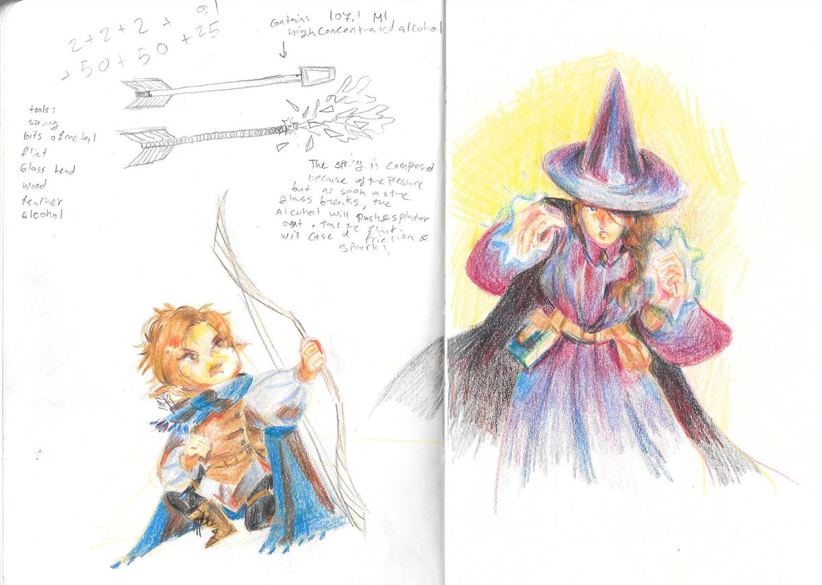 Been doing alot of D&D designs lately, some for my gnome and new mechanical arrows. Along with a random witch.