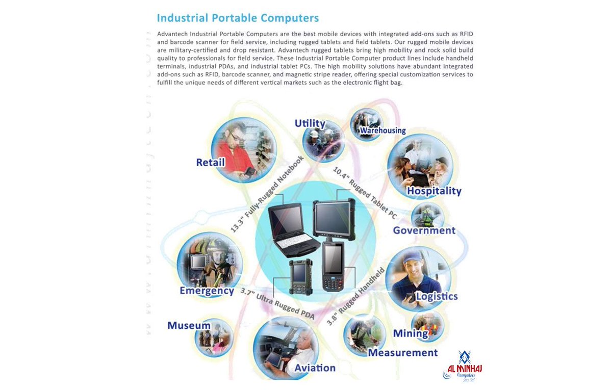 alminhaj_tech's tweet image. Industrial Grade Box PCs
#reatilPc #HospitalityPc #embeddedPCs #industrialgradecomputers #industrialgradekeyboards #industrialgraderackmountpcs #touchpanelpcs #industrialgradeablets #industrialgradelaptops #haetresistantITproducts