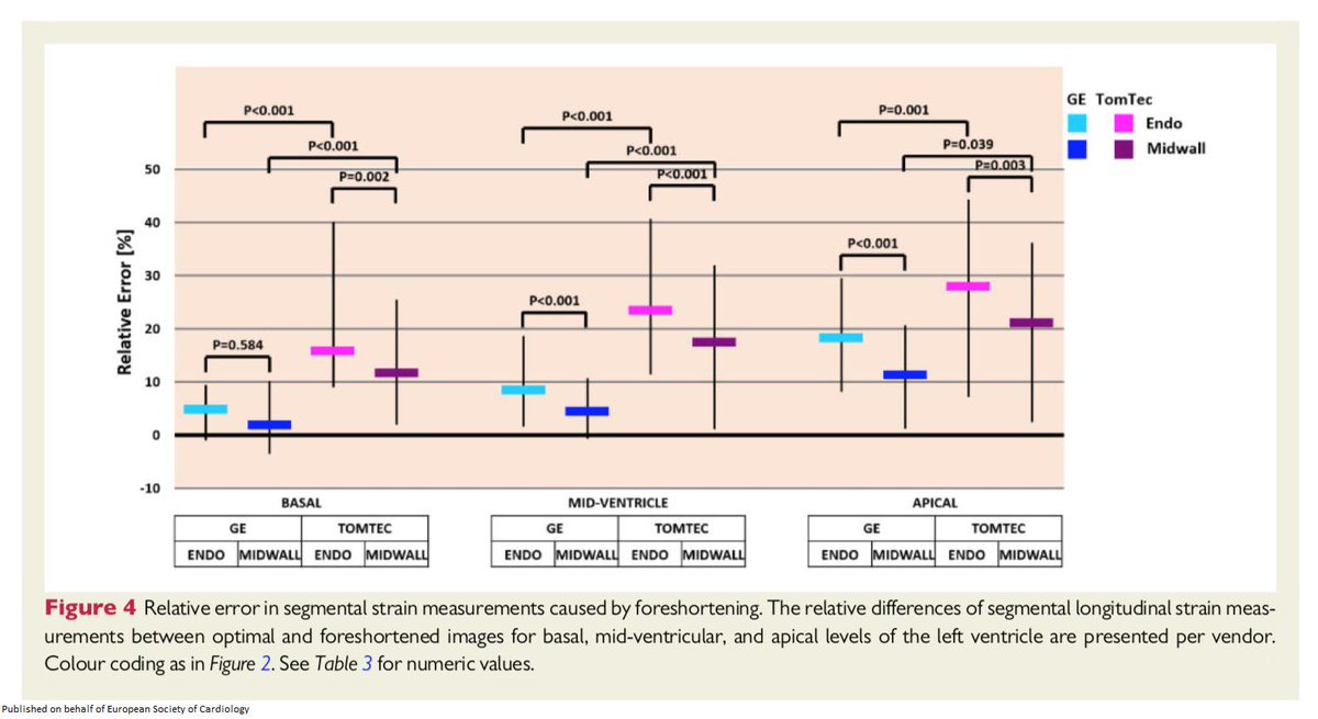 view sectarianization mapping the new politics of the