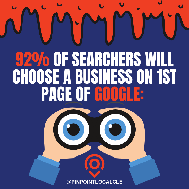 PinPointCLE's tweet image. Get your company website on the 1st page of Google: Ensure website is super fast to load, Ensure content is unique &amp;amp; relevant, Ensure you are hosted on a good clean server, Ensure you have an SSL certificate, Get links from other authority websites
buff.ly/2GQGfY9