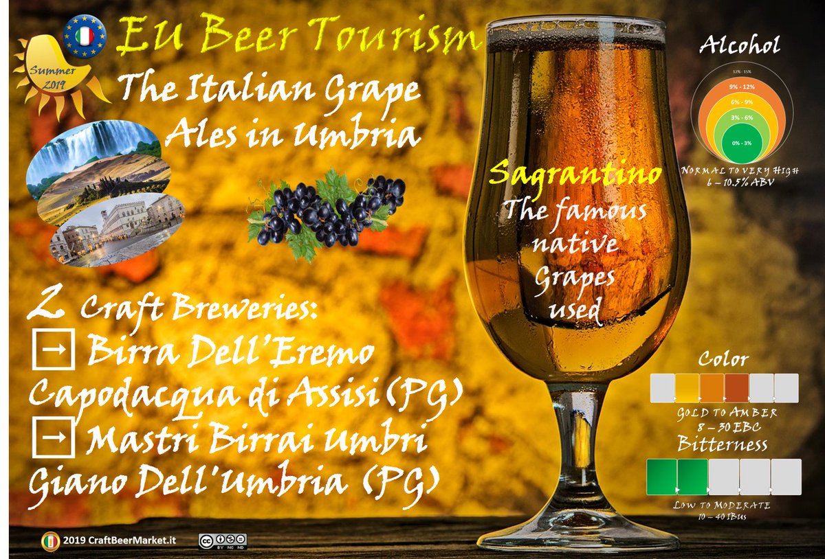 BeertourismIT's tweet photo. Summer #BeerTourism in Italy: 2 Breweries produce #IGAs in Umbria, with must of #Sagrantino, #Verdicchio, or #Moscato grapes
#beertravel #beertour #italiangrapeale #beer #beerlovers #beergeek #loverbeer #beerhunter #beersnob #beeradvocate #beertime #brewery #unbria https://t.co/HLx1nORCAC