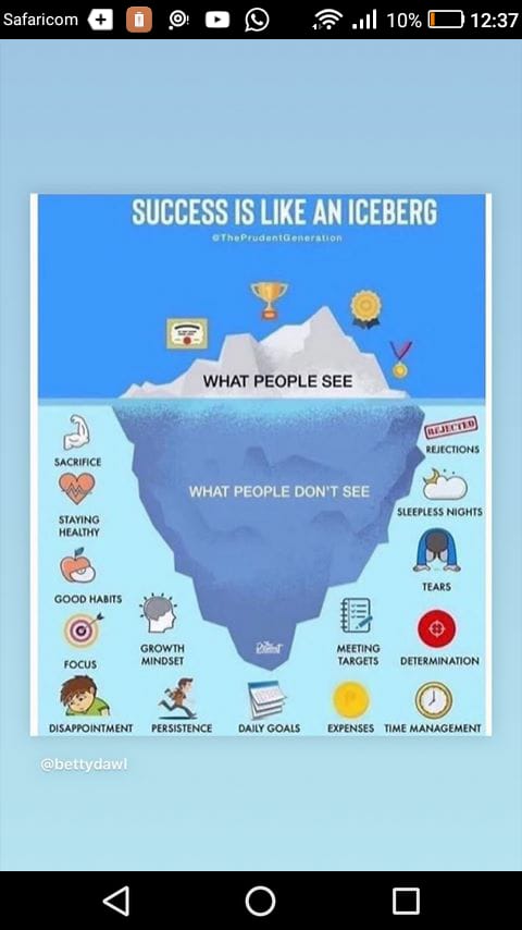 AgnesMwambila's tweet photo. Success is for the brave. If you don't get comfortable with pain, failure, and rejection...moving from your comfort zone becomes difficult.
#wednesdaylessons
#31DaysofYOUth https://t.co/jRNx2V4zgb