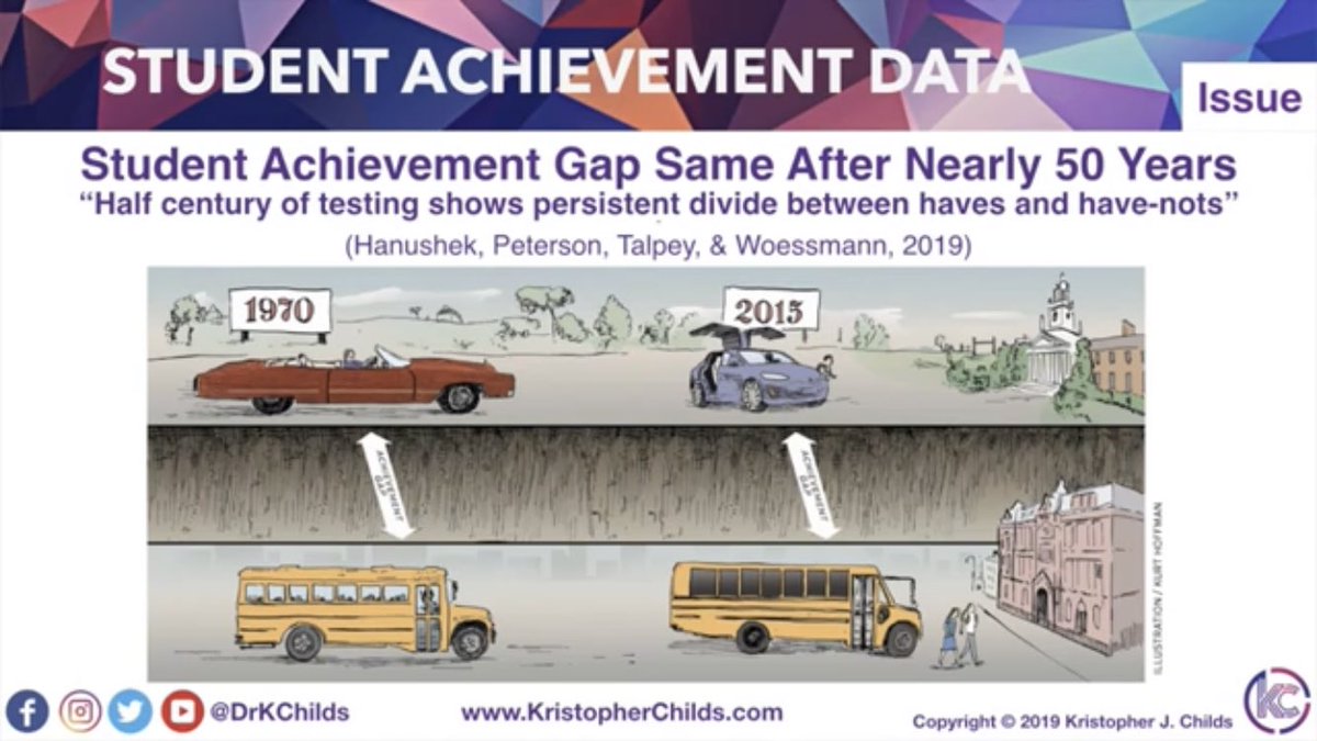 martinsean's tweet photo. To close achievement gap @DrKChilds suggests teaching for social justice. In his #buildmathminds19 session he summarized key points from @todosmath paper and then into 1 sentence. #mtbos https://t.co/8MpIckhkKY