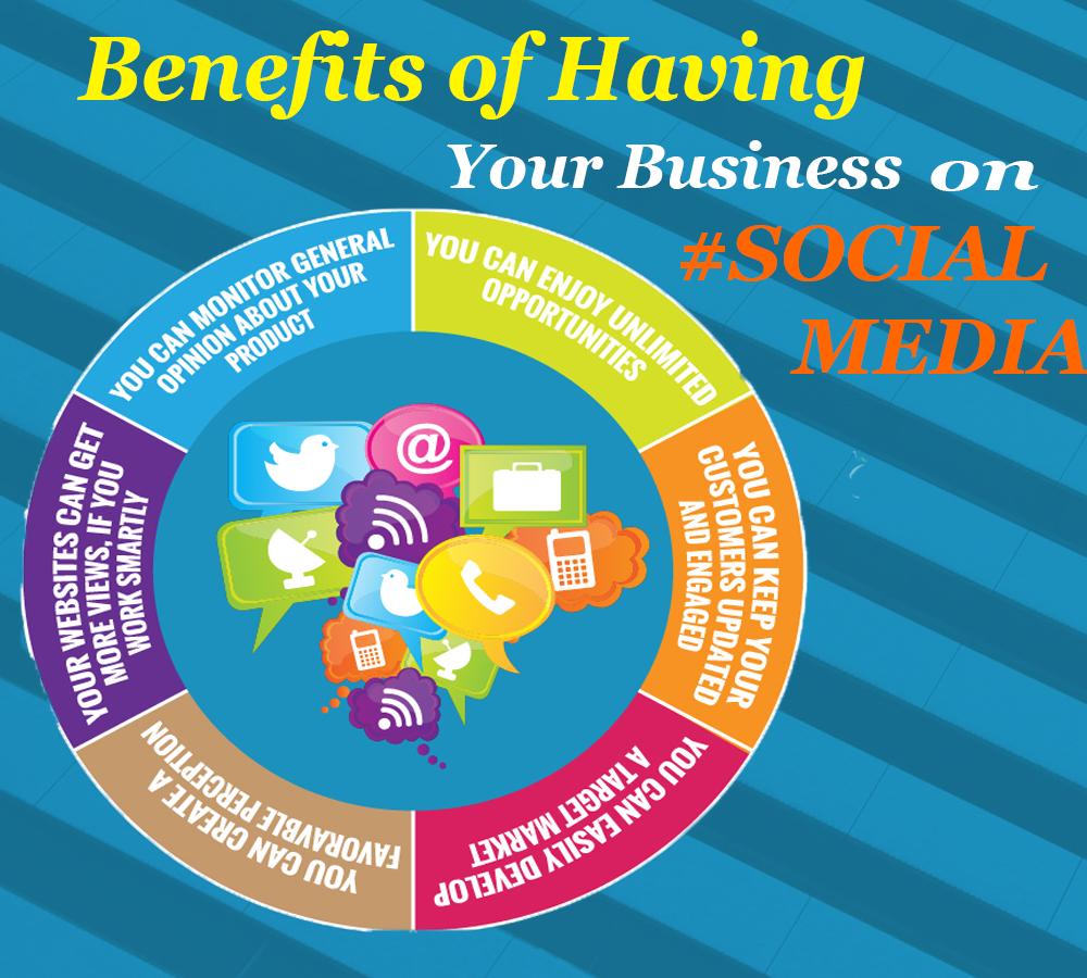 eBrainDigital's tweet photo. DO YOU KNOW???
What is Benefits of Having Your Business on #SocialMedia . https://t.co/R1r0eGODGR