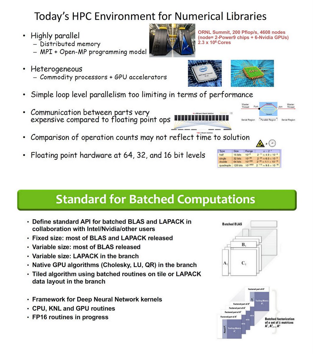 download special polymers for electronics and optoelectronics