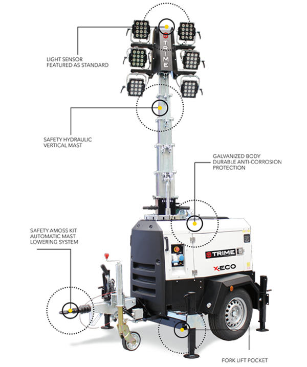 WoodlandsPower's tweet photo. There are many benefits to our #generator #LightTtower #rental service but the most important one is the economical benefits and if you are only seeking a #TemporaryLighting solution this is a great way to save money.
Read more…https://t.co/fFZNHHYRh8
#EquipmentHire #Events #RT https://t.co/PYuU8GEVt1