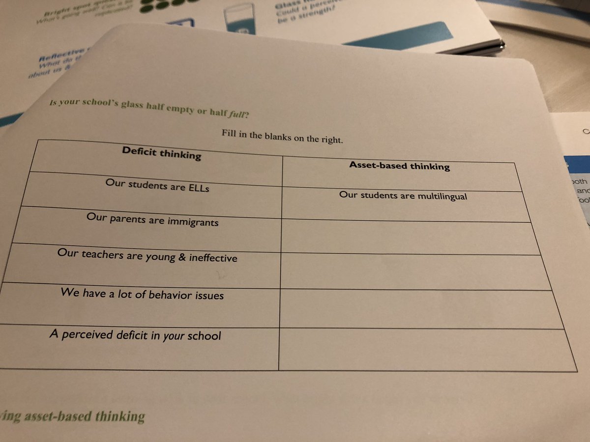 mareewhiteley's tweet photo. Is your school’s glass half full? Try this at your next leadership meeting. #LeadershipMatters 
Deficit thinking vs Asset-based Thinking @McREL #curiosityworks @ACELWA https://t.co/iXHHwMT5Ek
