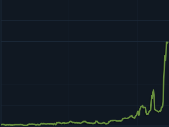 Dev_TF2's tweet photo. Observe. https://t.co/t9tmtP3dlL