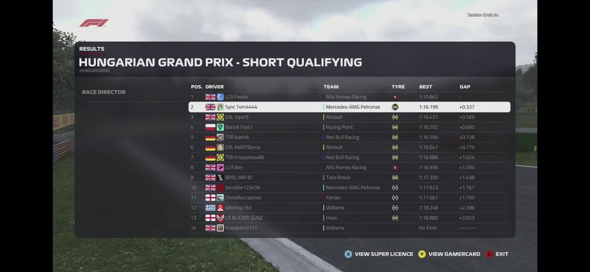 Tom123FTW's tweet photo. Last night I raced at 🇭🇺 for Round 12 of @URC_F1. Qualified P2 on the Mediums before jumping the pole sitter into T1. Lead the rest of the race without any serious pressure to come home with a 10sec lead. Tmate @SyncBen_ managed to recover to get 2points. @MotorsportSync #SyncUp https://t.co/soctkHVOlY