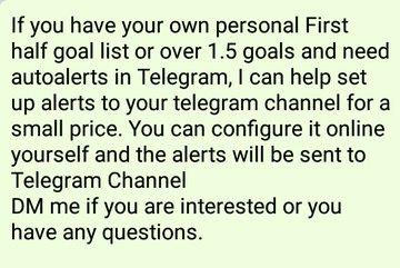 ABinplayalerts's tweet image. Telegram autoalerts for FHG list

#fhglist
#inplay 

You can set up your own Telegram autoalerts for the list

DM if interested