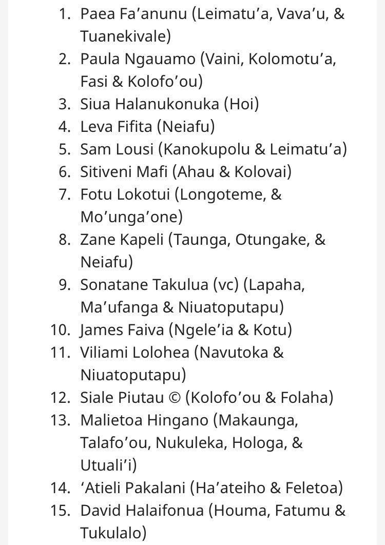 LesCompos's tweet photo. Le XV de départ des Tonga pour affronter le Canada à Lautoka vendredi à 05h00 (heure française)

#TONvCAN https://t.co/IZ5g9eblCg