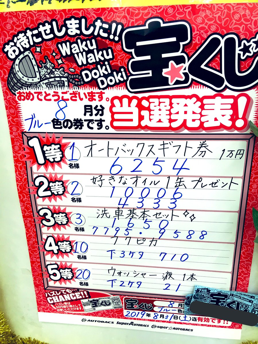 ジュウベイ 先月オートバックスで タイヤを買い替えたときに もらった 宝くじ の当選番号を 見に行って来た 10枚全てハズレだったけど ハズレ券は50円の割引券として 使えるということで クルマ用ファブリーズを 500円引きで買ってきたよ ٩ ᐛ و