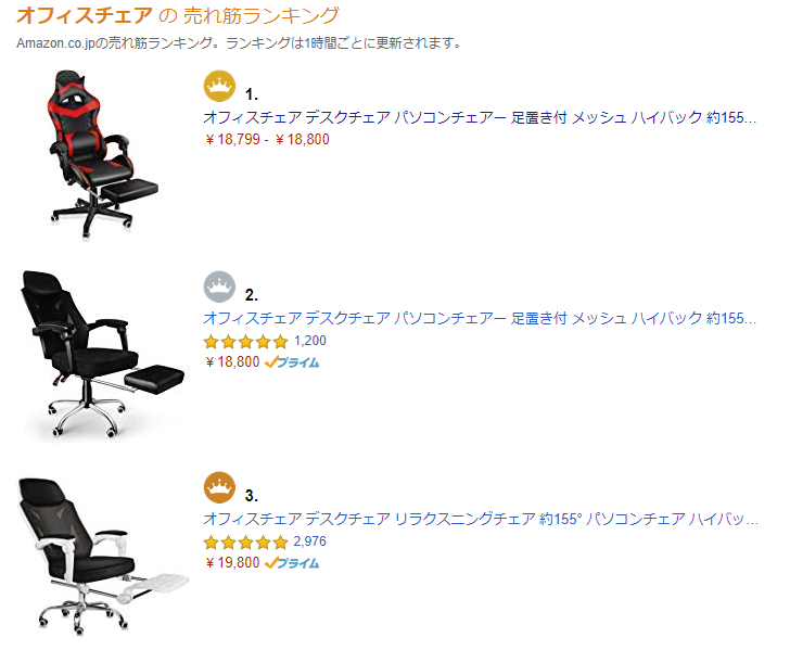 Hawkeye Amazonのオフィスチェアの売れ筋ランキング Top3が笑うくらいレビュー工作受けてる T Co Wiznxyk4ov 3000件以上のレビューが付いてるのに星5つ100 の時点でamazonはなんで不正に気付かないんですかね T Co D9djnvhnf4