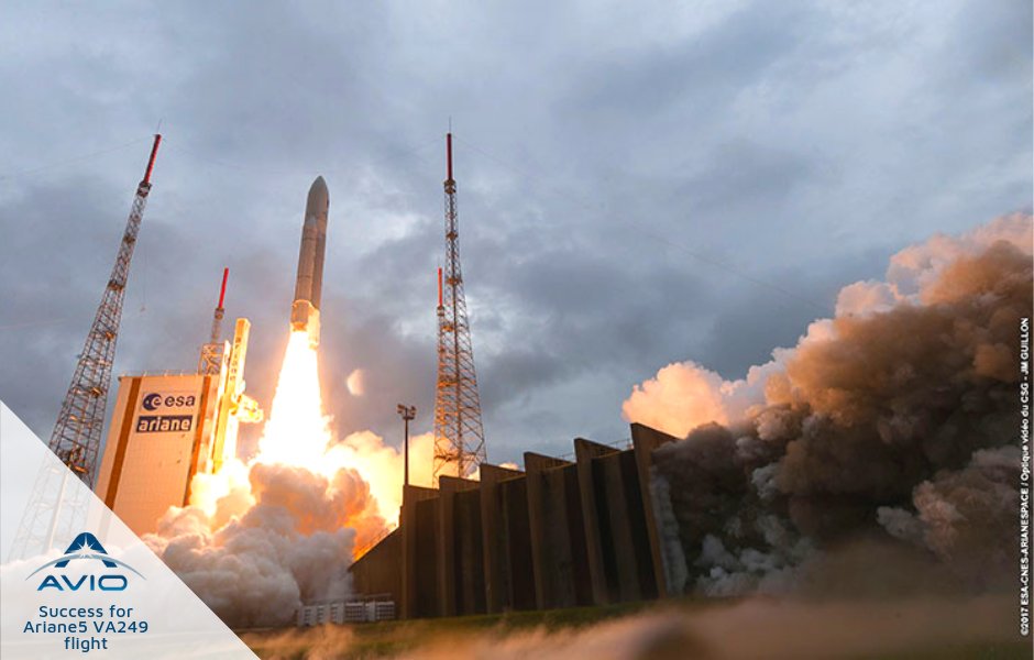 Avio_Group's tweet photo. The third 2019 flight of the Ariane 5 launcher took place successfully. The launcher correctly orbited the Intelsat 39 and EDRS-C satellites, that will provide TV broadcast and in-orbit telecommunication services for LEO satellites respectively. 
#Avio #Ariane5 #adv #VA249 https://t.co/wRb5qnYbqX