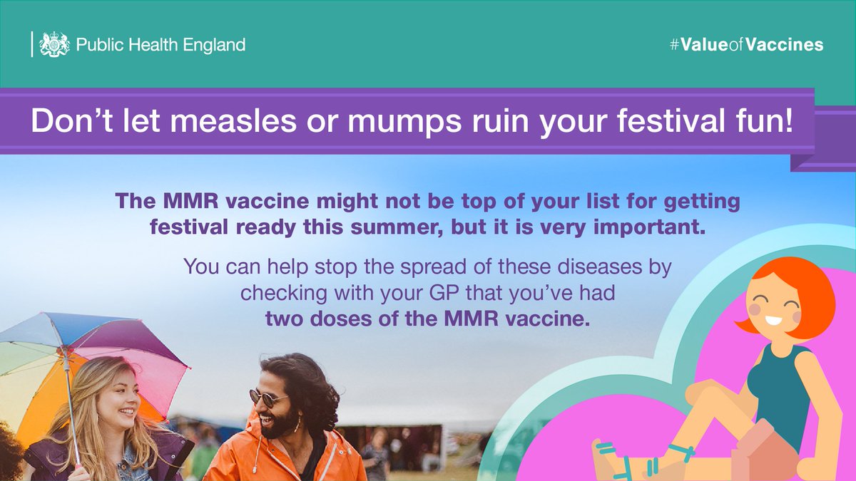Don’t let measles or mumps ruin your festival fun this year!  Contact our #ImmsNorfolk team for more advice: Tel: 0300 555 5055.  Email: Ccs-tr.norfolkimmsteam@nhs.net #CCSTopTips #WellnessWednesday @SchoolImmunisationService <a href="/CambsImmsTeam/">Cambridgeshire & Peterborough Immunisation Team</a>
