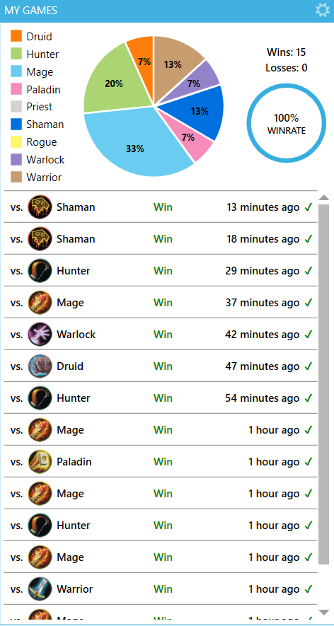 SickDeckBro's tweet photo. 15-0 to legend with Good Warrior, aggro meta at last

AAECAQcE0gKvBKCAA5+3Aw0WHJ0CkAOOBZYGnfAC0fUCs/wCn6ED9KcD9agD3KkDAA== https://t.co/w27stNsX5w