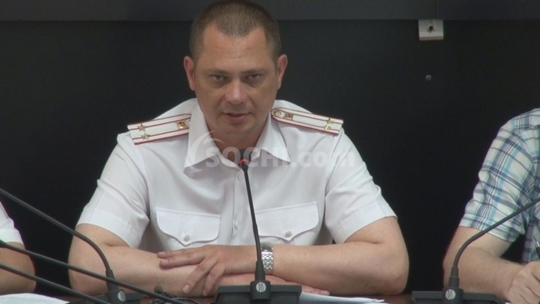 управление внутренних дел г сочи