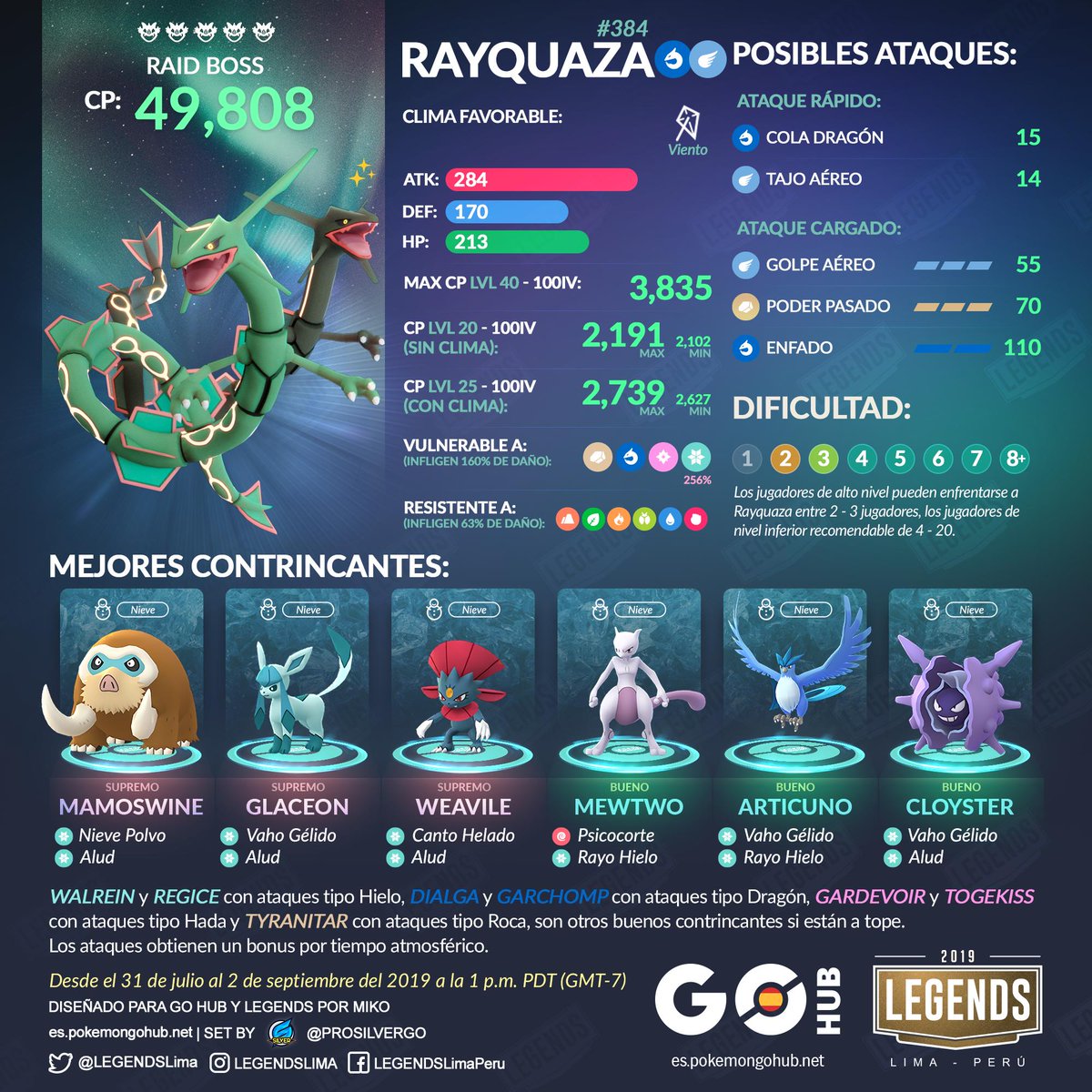 pokemon go rayquaza raid