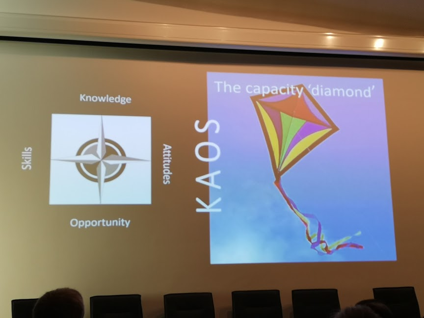 TheHumanEdgeOrg's tweet photo. Last week we attended the Capacity Building for Conservation Conference with @CommonPurpose at @zsllondonzoo to showcase the @MavaFdn #NatureLeaders Academy. It was inspiring to interact with others engaged in #capacitybuilding and share our insights & learning #CB4C2019 https://t.co/uxOZsNJVjc