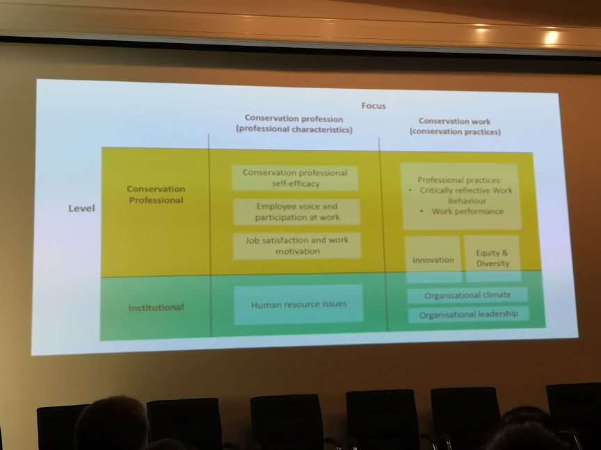 TheHumanEdgeOrg's tweet photo. Last week we attended the Capacity Building for Conservation Conference with @CommonPurpose at @zsllondonzoo to showcase the @MavaFdn #NatureLeaders Academy. It was inspiring to interact with others engaged in #capacitybuilding and share our insights & learning #CB4C2019 https://t.co/uxOZsNJVjc