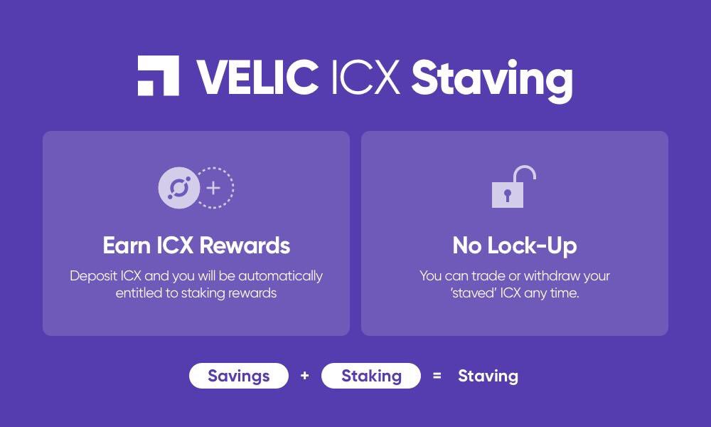 flipchek1's tweet image. Want to get the earliest news about #staving by VELIC? Subscribe at staving-en.velic.io 
.
#iconfoundation #velic #korea #icx
@VelicFinancial @helloiconworld