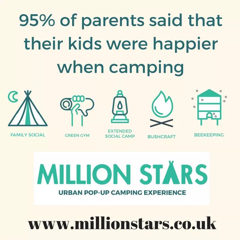MillionStarsLtd's tweet photo. Did you know? 🤔🤔🤔
A fully inclusive weekend camping trip to just one of our 'secret' locations is just one of the rewards available, all you have to do is #BackHerBusiness check out our 100% camper satisfaction reviews on FB! Book your 2020 break today and #BackMyBusiness https://t.co/ZtAFoaBCUP