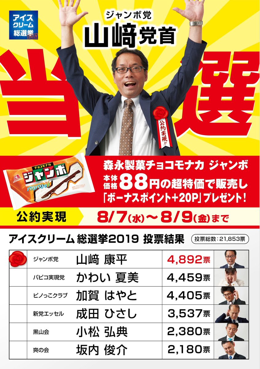 サミット夏の総選挙。ご投票いただき、ありがとうございました！ 当選