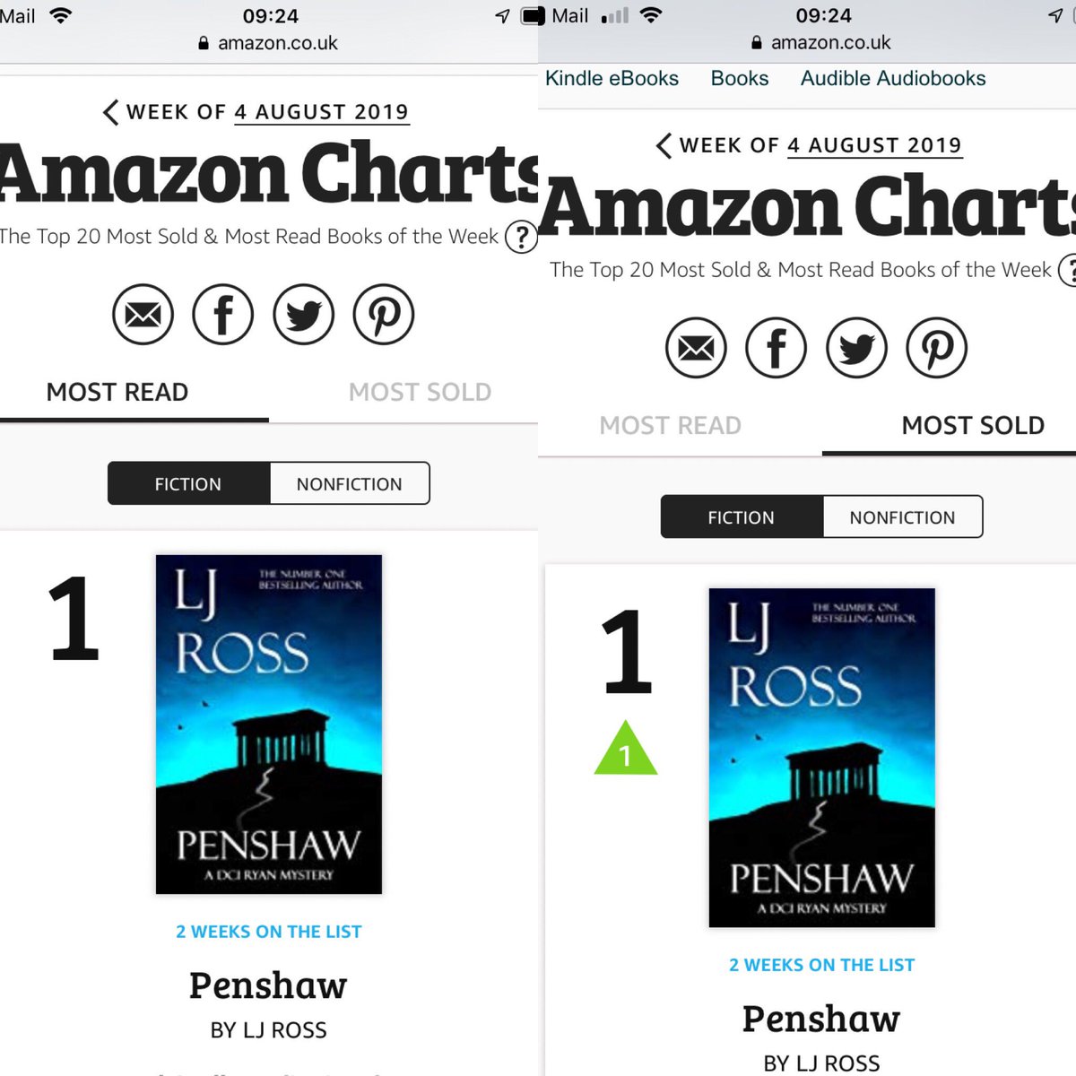 LJRossAuthor's tweet photo. Most sold and most read in the U.K. this week 😊 #dciryan #poweredbyindie @AmazonKDP https://t.co/ovL1y8FNuV