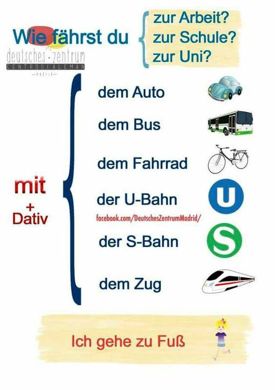 TGLS Delhi on Twitter: "#MeansOfTransport #Verkehrsmittel ...