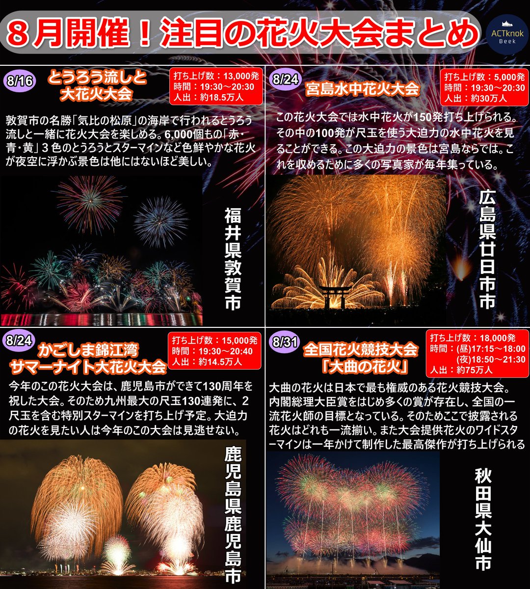 【ACTknock】Beek tweet media