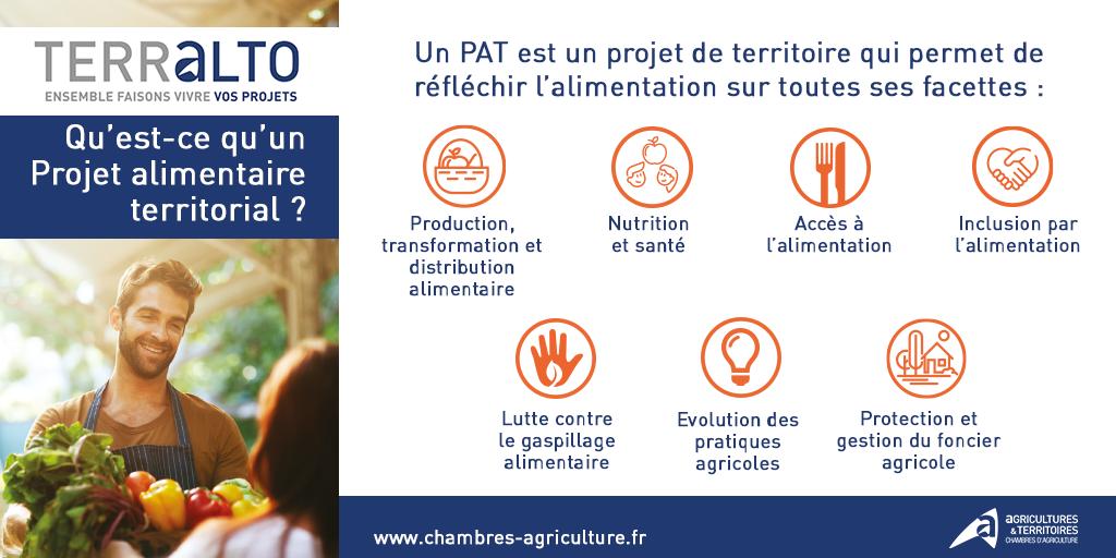 Chambres d'agriculture France tweet media