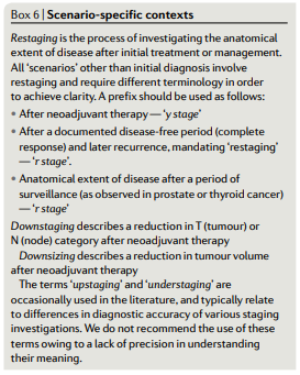 NatRevClinOncol's tweet photo. New Position Paper from the Global Consultation on Cancer Staging to promote consistent understanding and use of staging terminology and secure the classification of anatomical disease extent as a distinct aspect of cancer classification: https://t.co/hoI9uI6JBD #oncorad https://t.co/2rJ2euzs7H