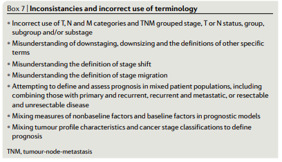 NatRevClinOncol's tweet photo. New Position Paper from the Global Consultation on Cancer Staging to promote consistent understanding and use of staging terminology and secure the classification of anatomical disease extent as a distinct aspect of cancer classification: https://t.co/hoI9uI6JBD #oncorad https://t.co/2rJ2euzs7H