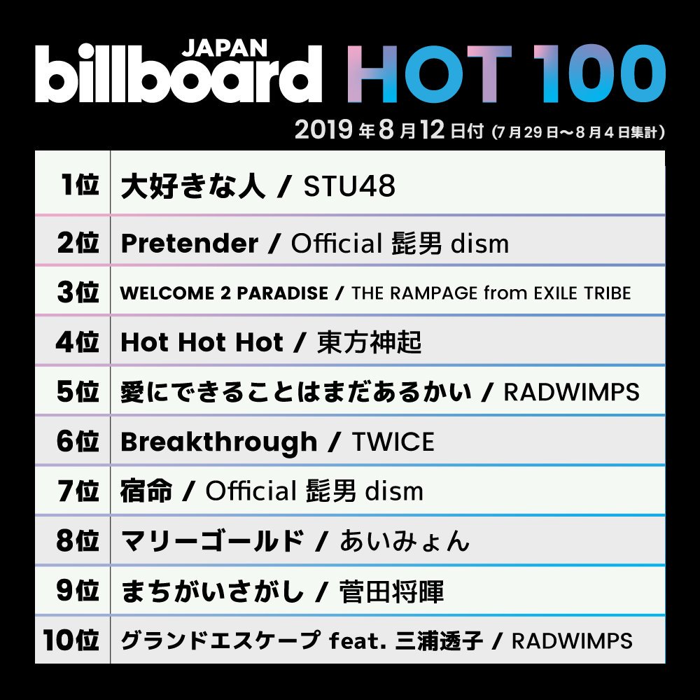 Billboard JAPAN（ビルボードジャパン） tweet media