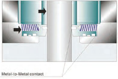 thermische solarenergie grundlagen technologie anwendungen 2012