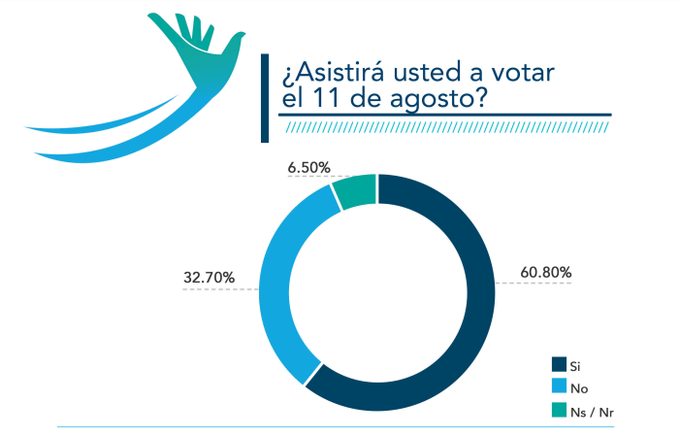 Ver imagen en Twitter